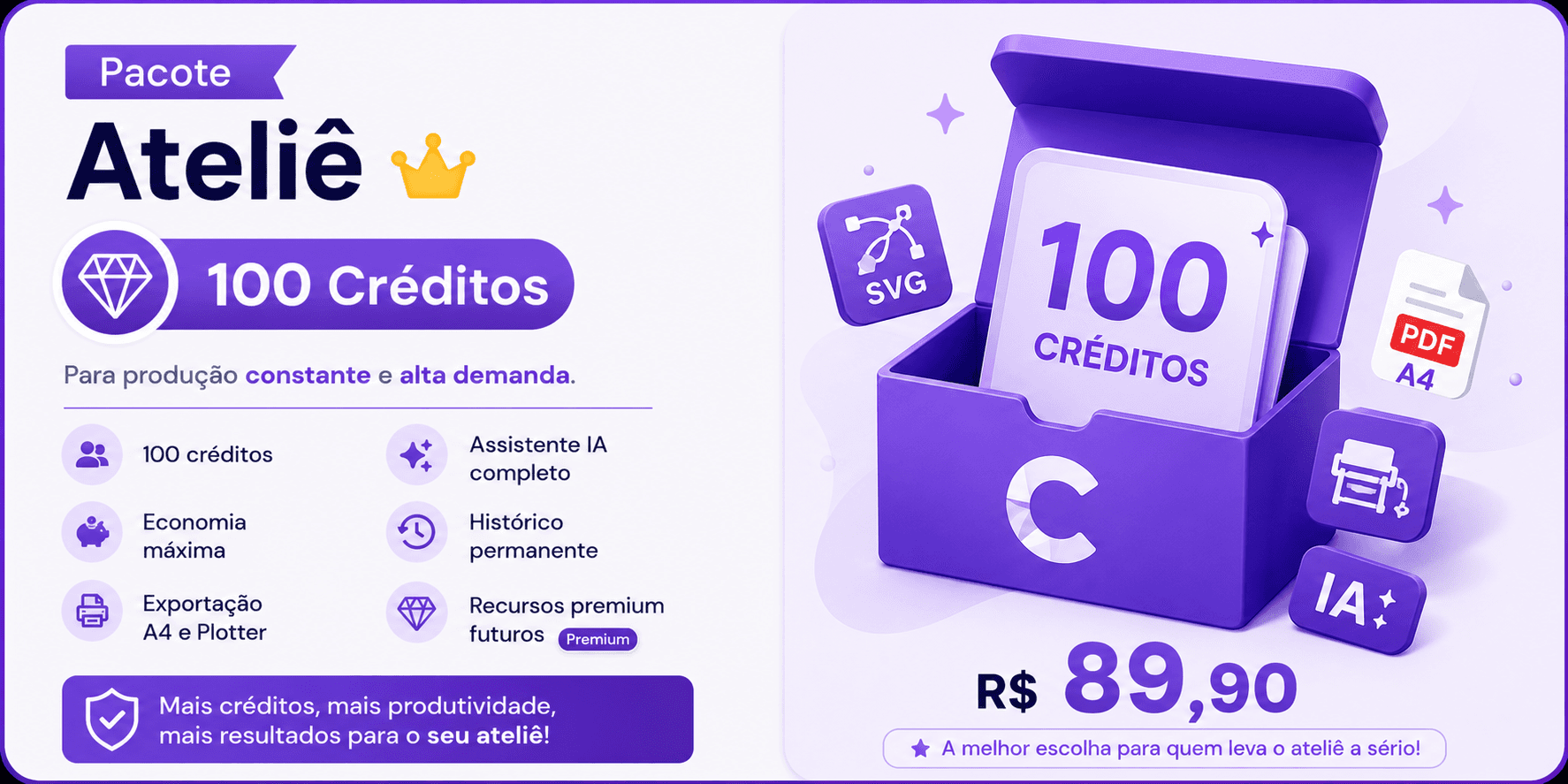 Pacote Atelier do CreativeClip, com 100 créditos